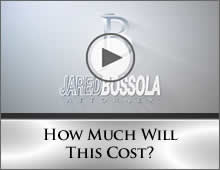 How Much Will This Cost?